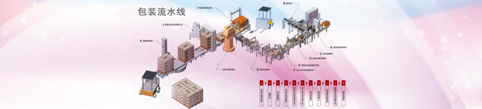 �m��ģ�͹�˾